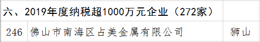 占美金属再被表彰，获“2019年度纳税大户”称号.png